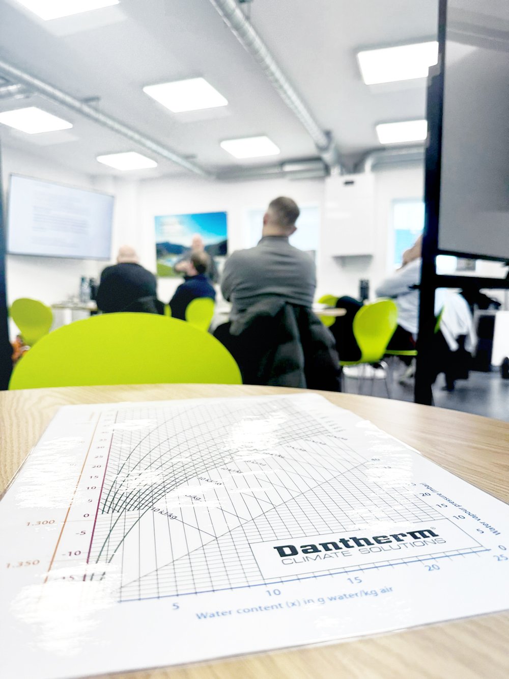 Develop your understanding of Psychrometrics Develop your understanding of Psychrometrics