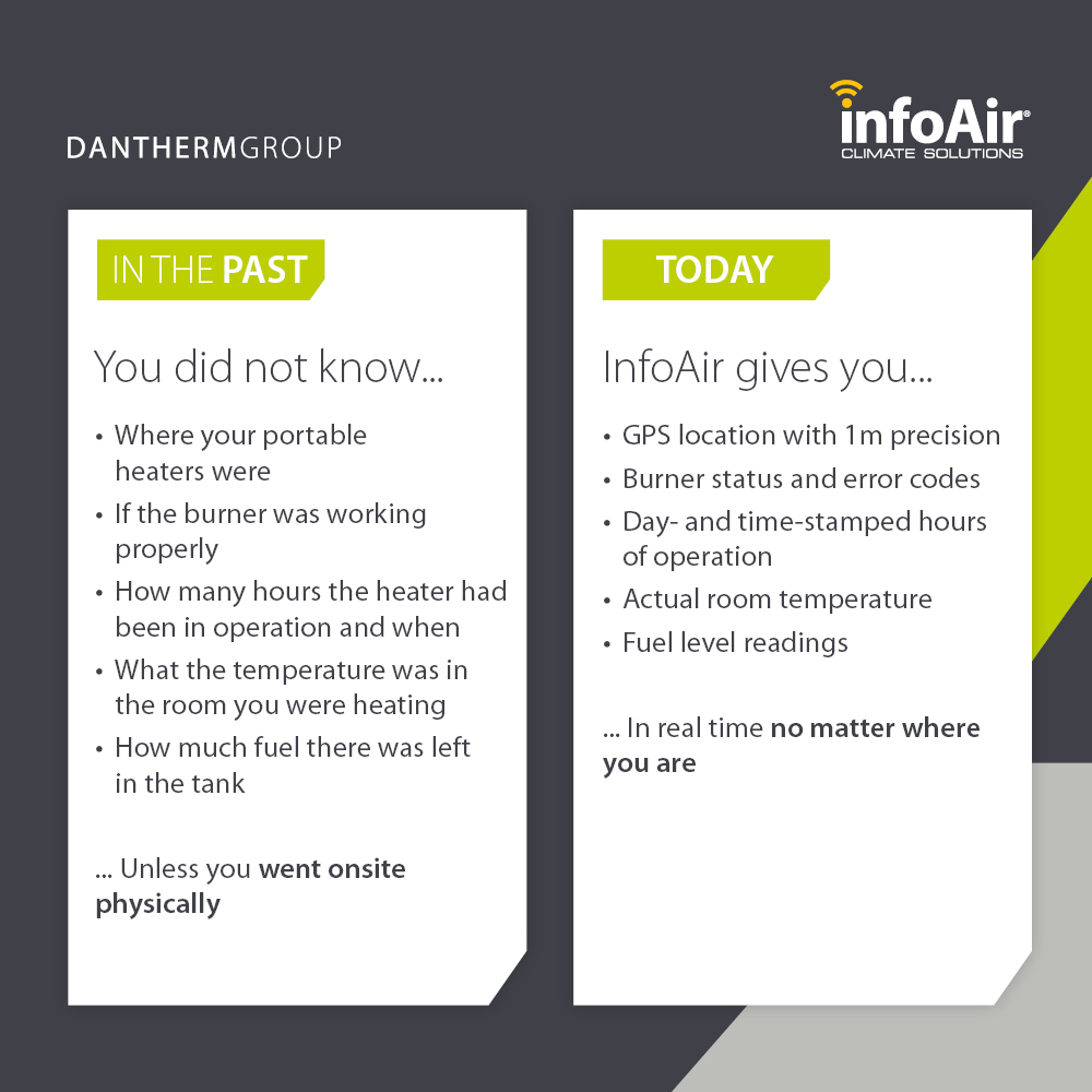 Master-infoair-benefits-EN Master-infoair-benefits-EN